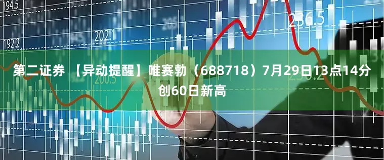 第二证券 【异动提醒】唯赛勃（688718）7月29日13点14分创60日新高