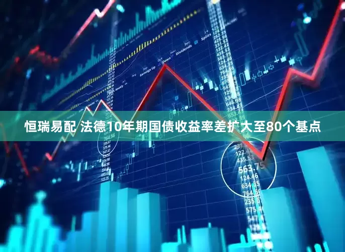 恒瑞易配 法德10年期国债收益率差扩大至80个基点