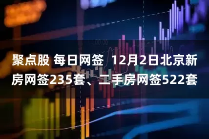 聚点股 每日网签  12月2日北京新房网签235套、二手房网签522套
